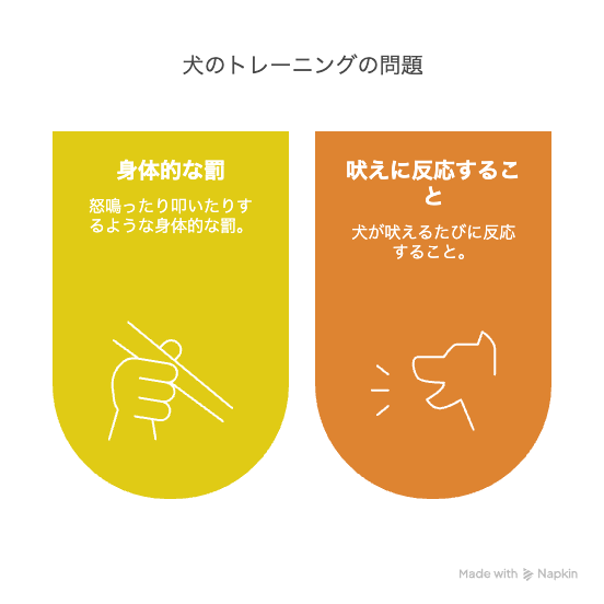 やってはいけないNG対応